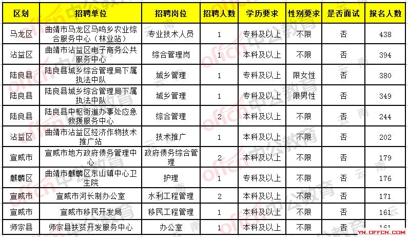 建华区级托养福利事业单位招聘信息与重要性解析