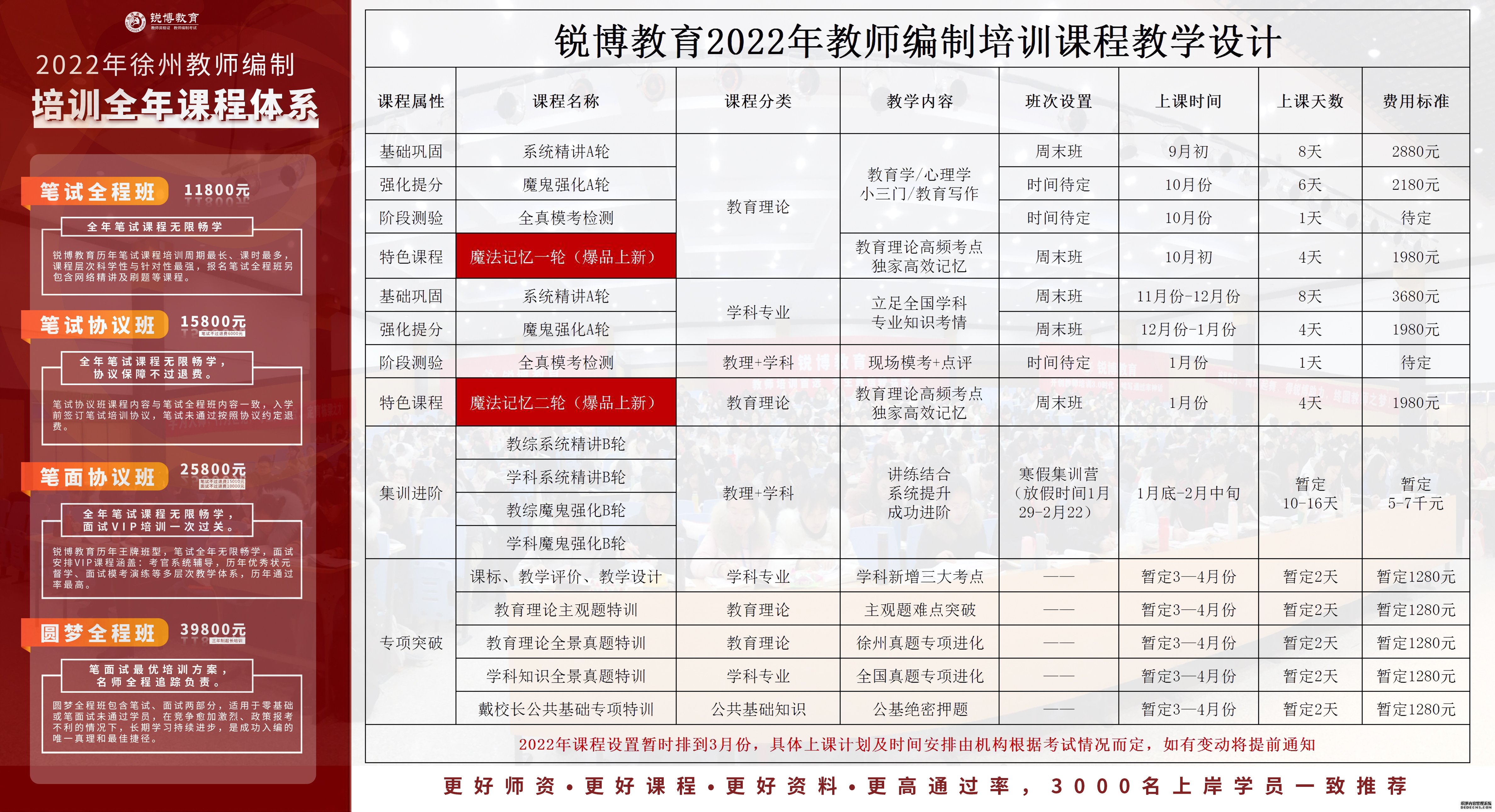 锡山区成人教育事业单位发展规划展望