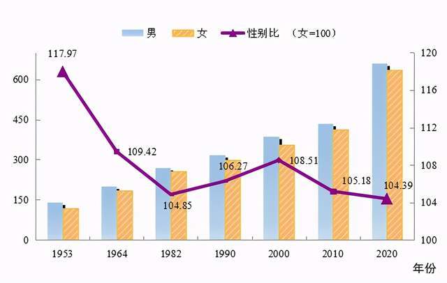 永济市数据和政务服务局人事任命揭晓，新任领导将带来哪些影响？