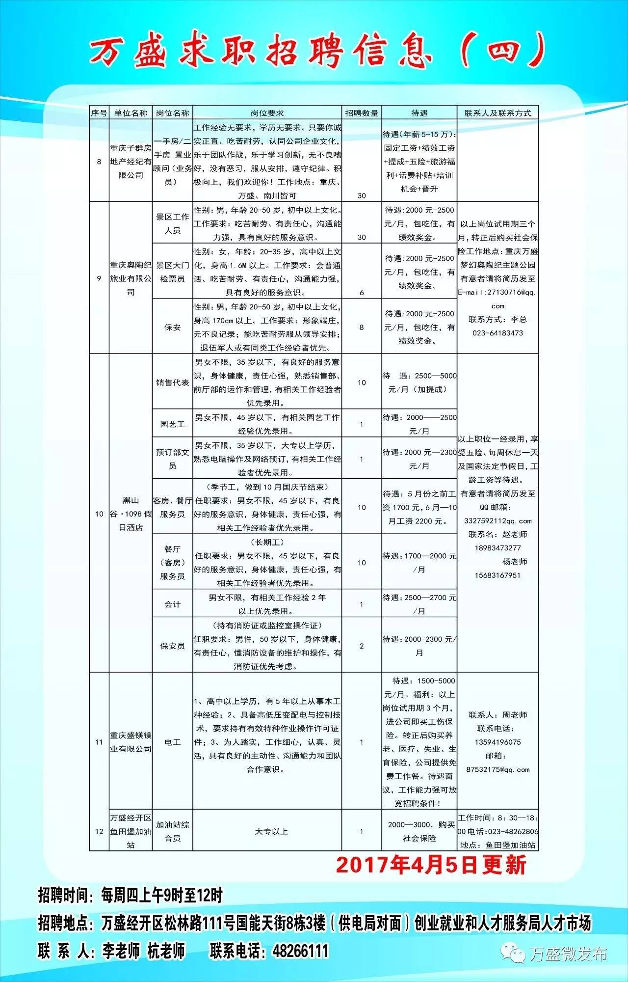 龙胜各族自治县计生委最新招聘信息与岗位概述