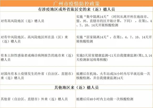 香洲区防疫检疫站最新招聘信息与职业机遇探索