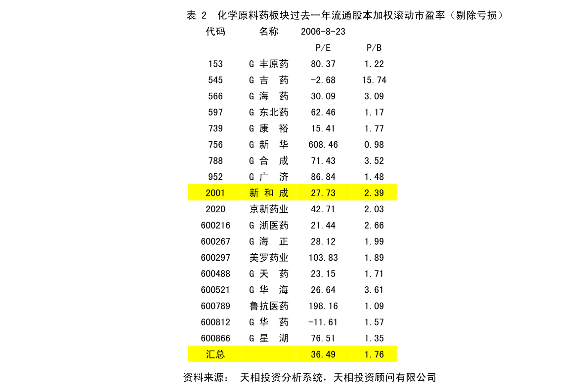 南岸区市场监督管理局最新发展规划概览