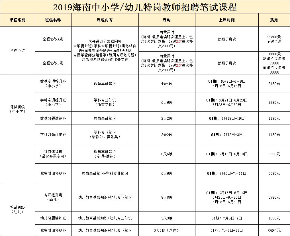 定安县特殊教育事业单位最新招聘启事概览