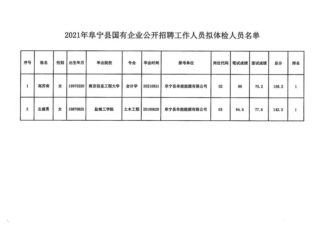 镇宁布依族苗族自治县应急管理局最新招聘信息概览