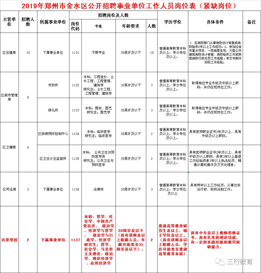 中原区成人教育事业单位领导团队引领变革与发展新篇章