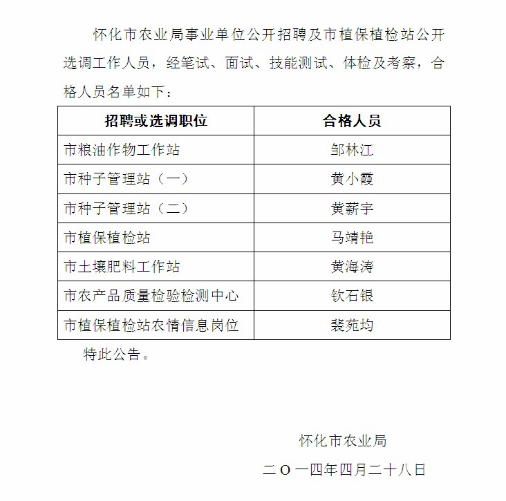 喀喇沁旗农业农村局最新招聘启事全面发布