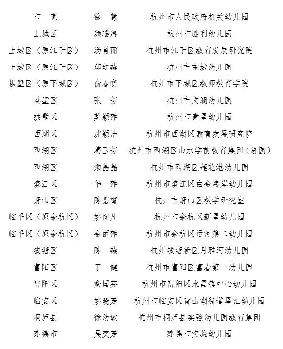 江干区级托养福利事业单位新领导引领开启新篇章