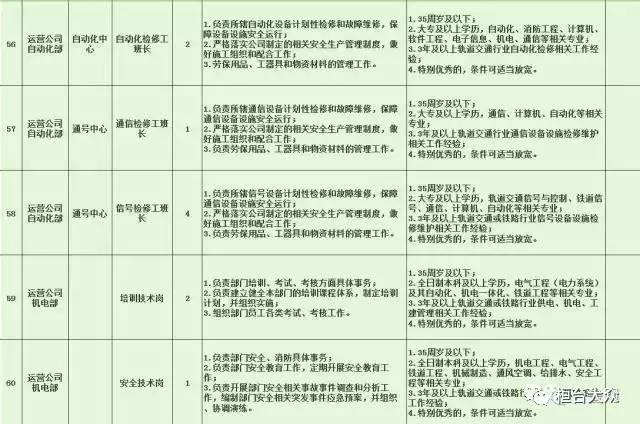 和县特殊教育事业单位最新招聘信息解读与招聘动态