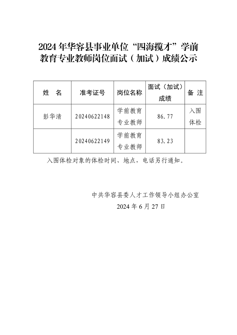 通渭县康复事业单位人事最新任命，推动康复事业发展的强劲引擎