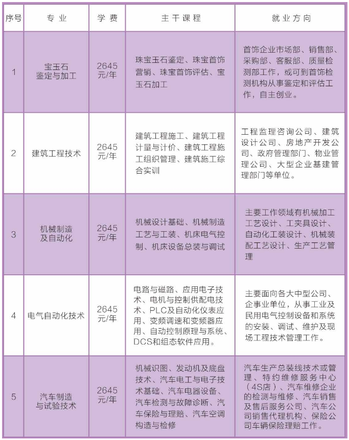 天长市成人教育事业单位领导团队力量及最新领导介绍