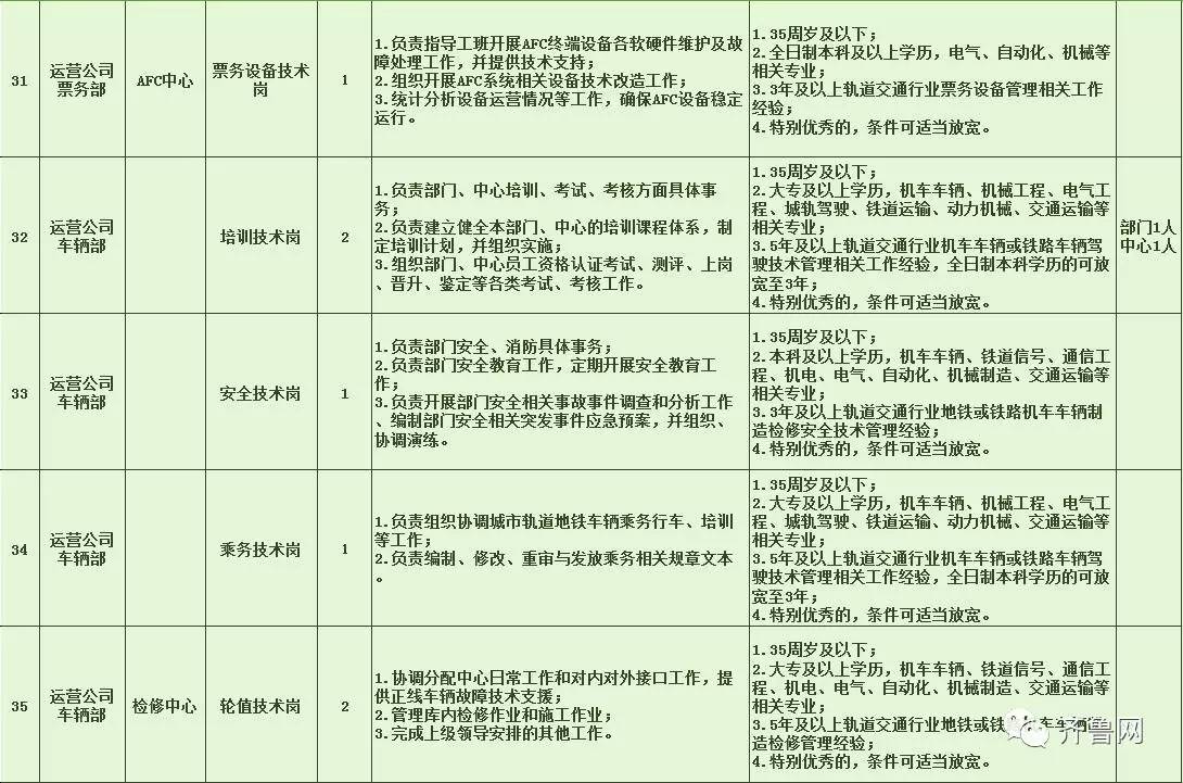 永新县特殊教育事业单位最新招聘信息及解读