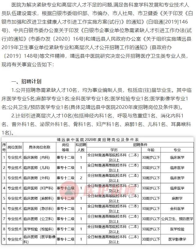 渭源县统计局最新招聘公告解读