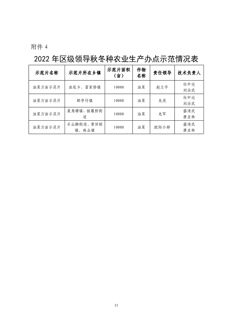 零陵区农业农村局最新发展规划概览