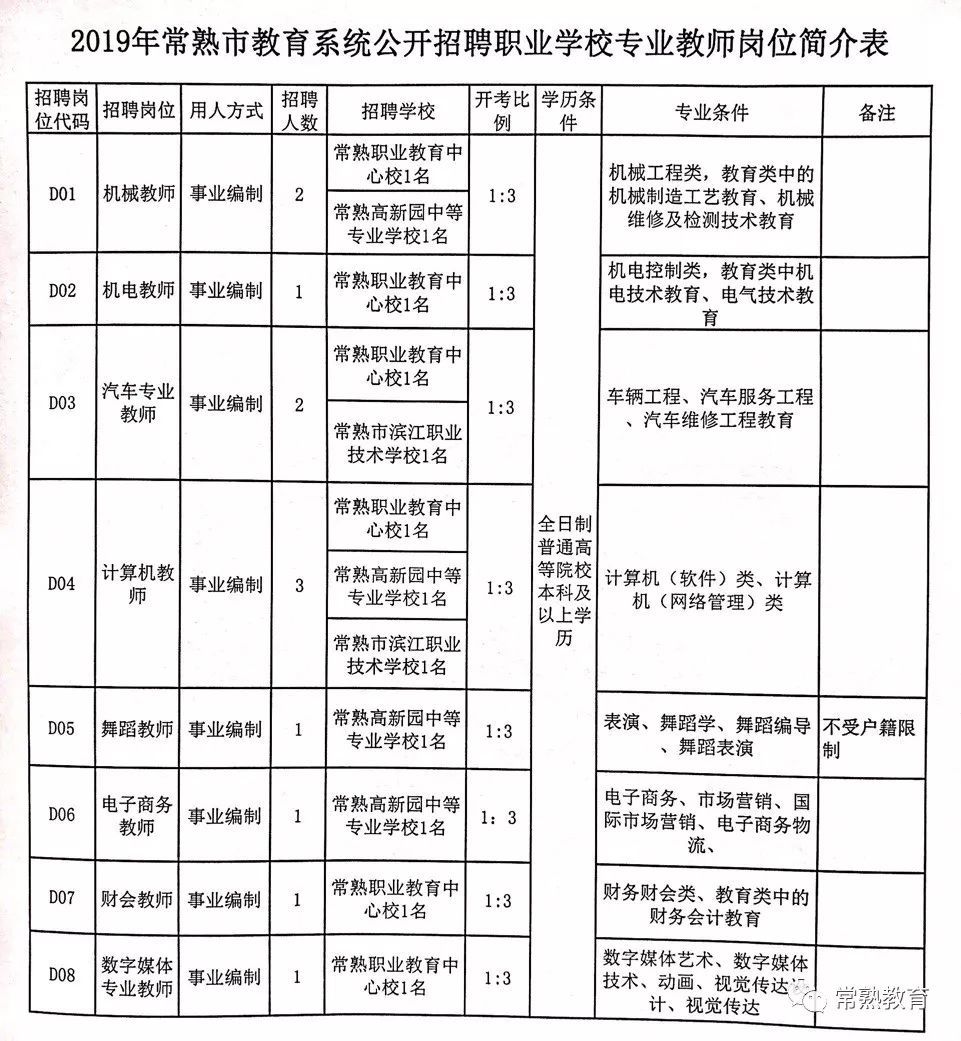 高唐县特殊教育事业单位最新发展规划概览