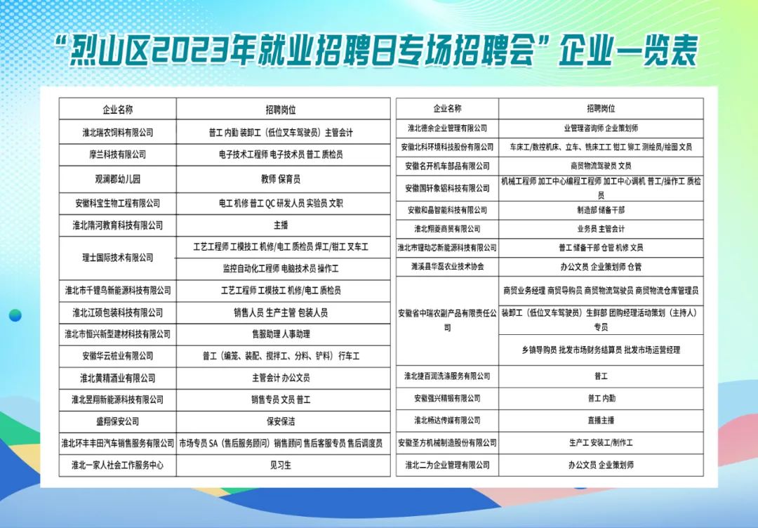 萝岗区级托养福利事业单位招聘启事概览