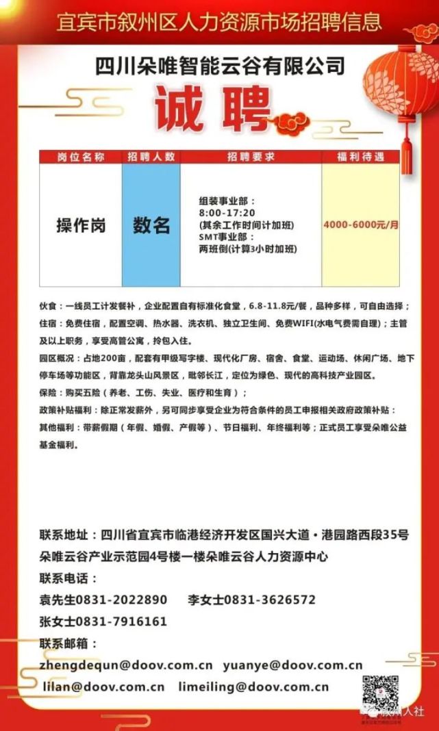 禹王台区科技局等最新招聘信息汇总