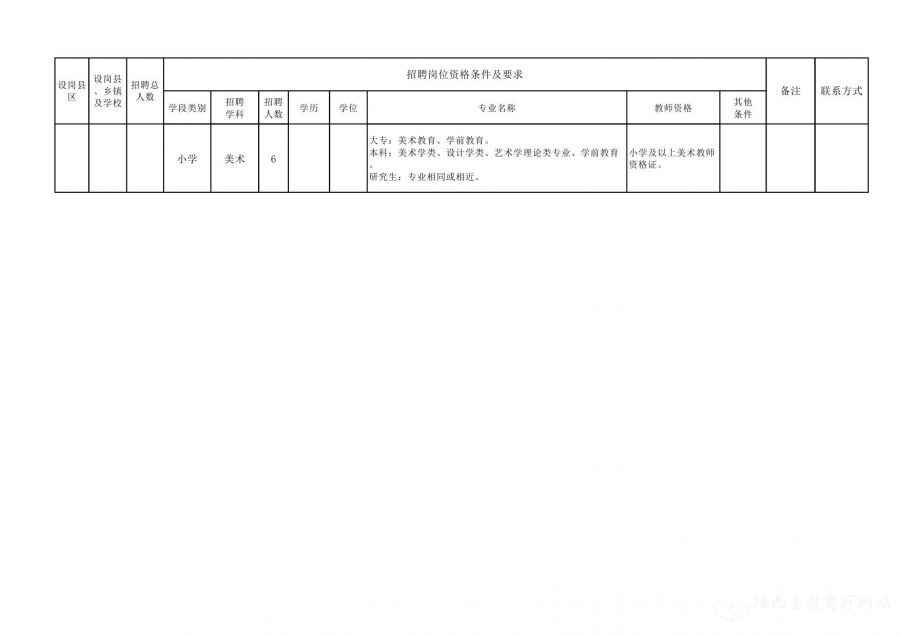 日土县级托养福利事业单位最新发展规划