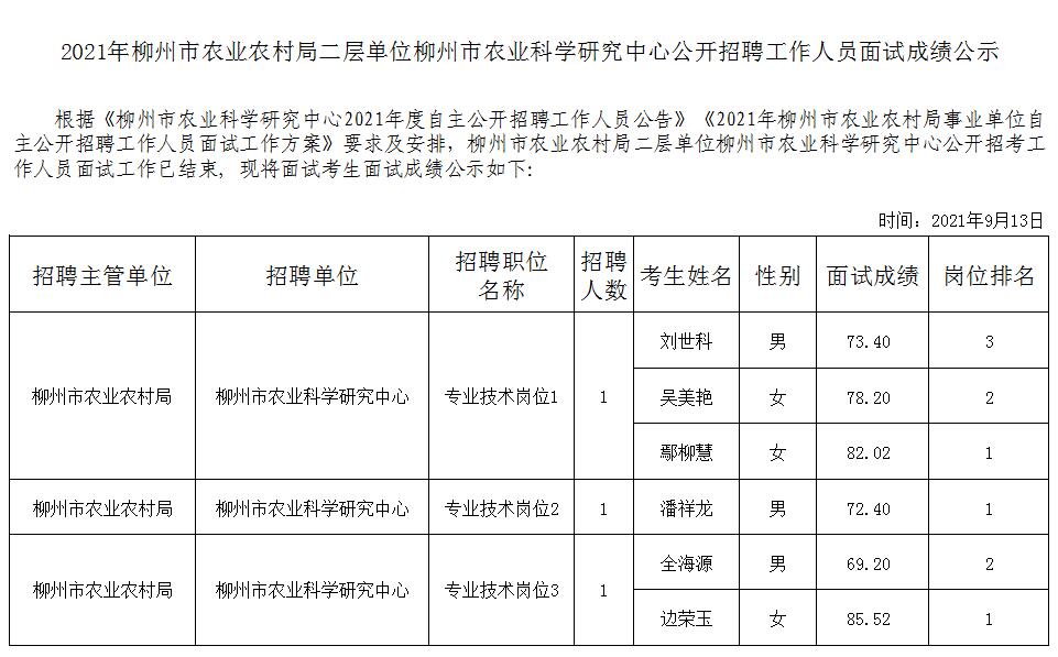 钦南区农业农村局最新招聘信息及工作展望