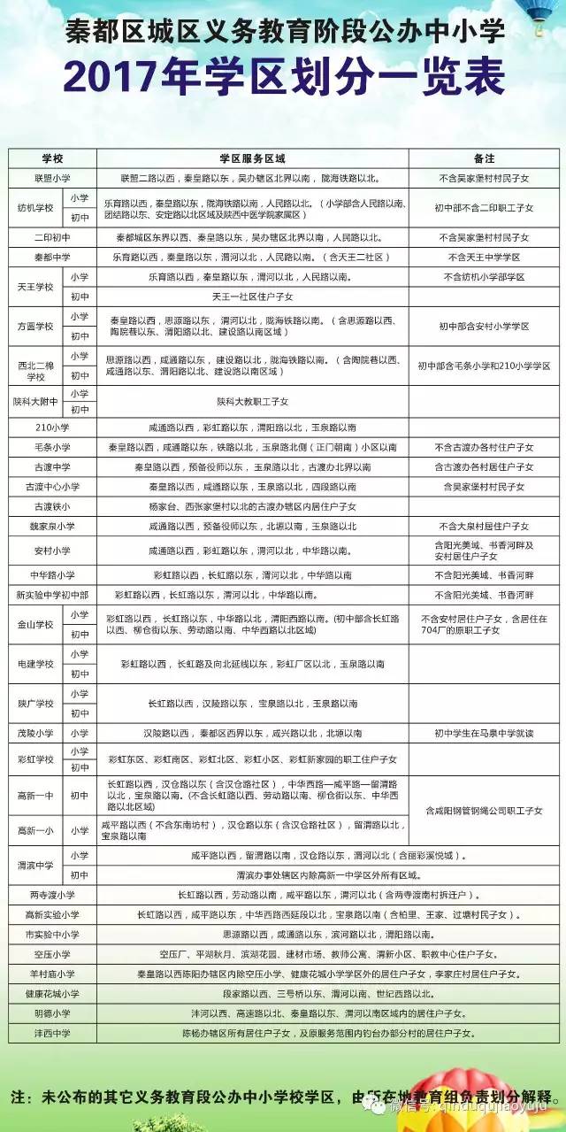 安平县成人教育事业单位发展规划展望