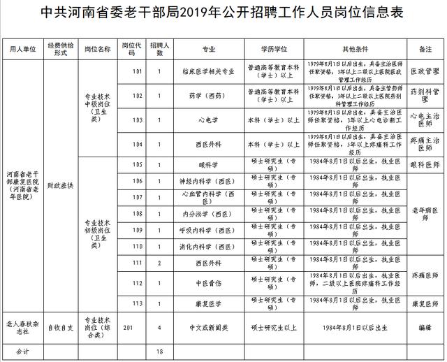 双牌县康复事业单位最新招聘信息及其相关内容探讨