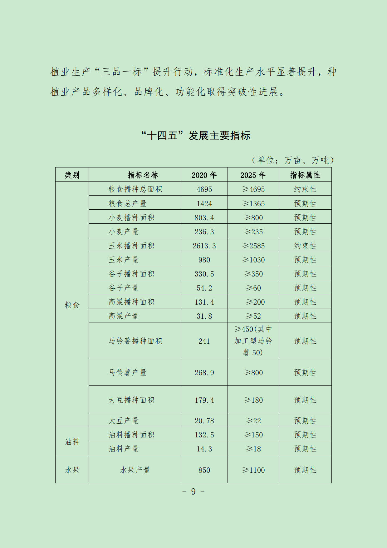 桐柏县农业农村局最新发展规划概览