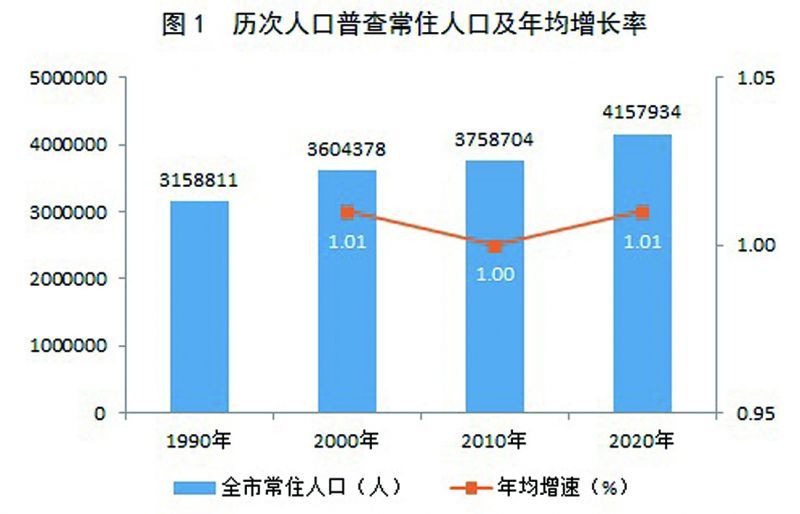 安溪县数据和政务服务局人事任命，构建高效政务体系的重要一步