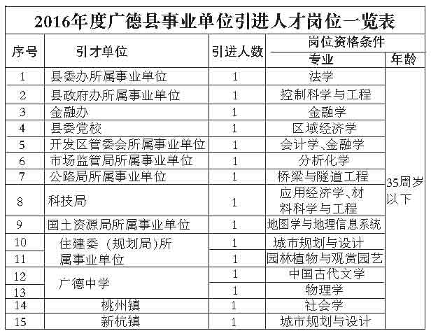 不管我多努力′伱始终站在