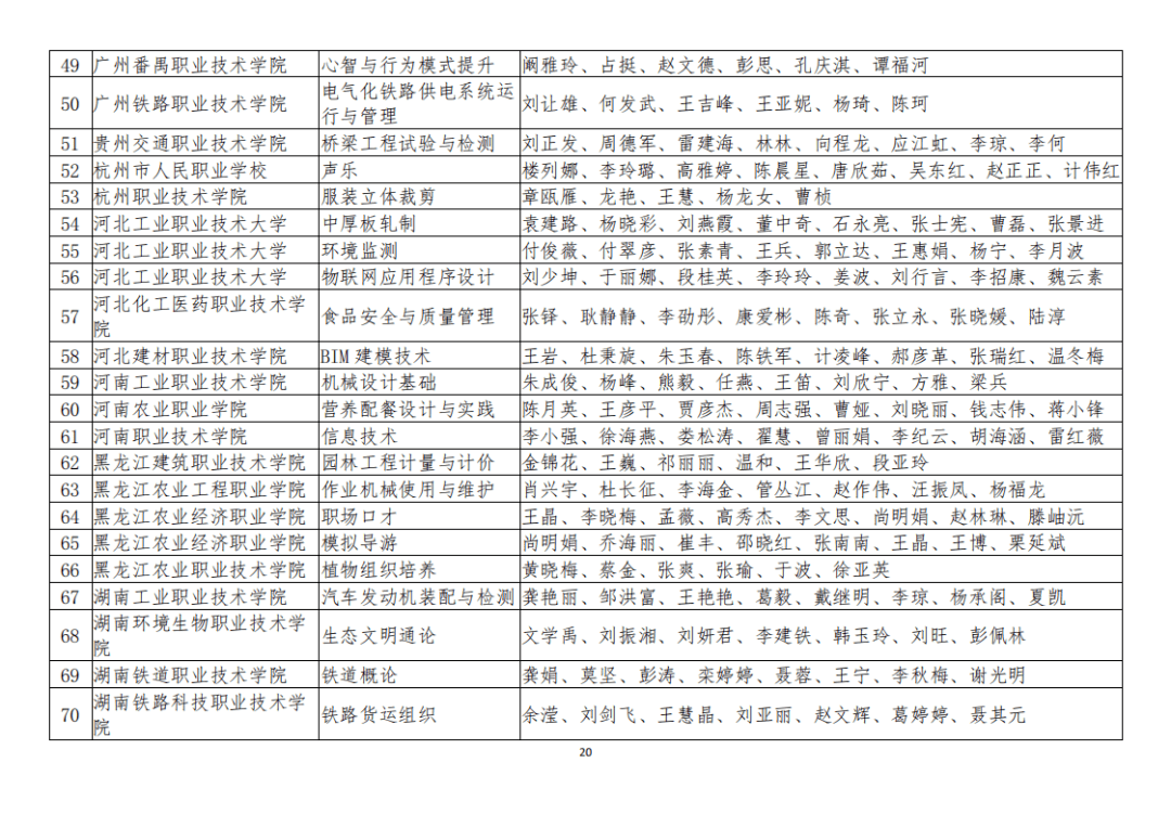 蒸湘区成人教育事业单位最新项目深度探讨