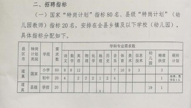 屯留县特殊教育事业单位发展规划展望