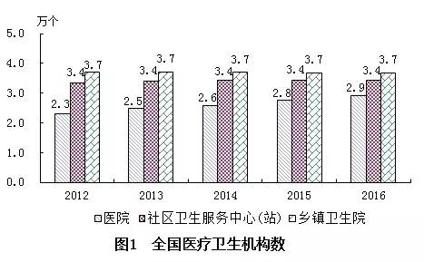 固阳县计划生育委员会最新发展规划概览