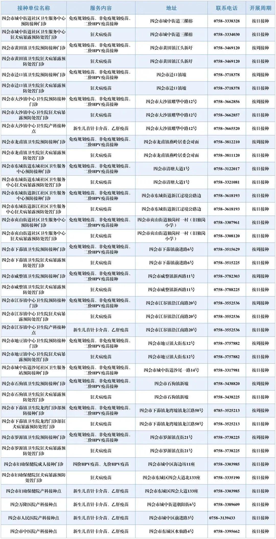 四会市成人教育事业单位迈入新时代的教育革新之旅