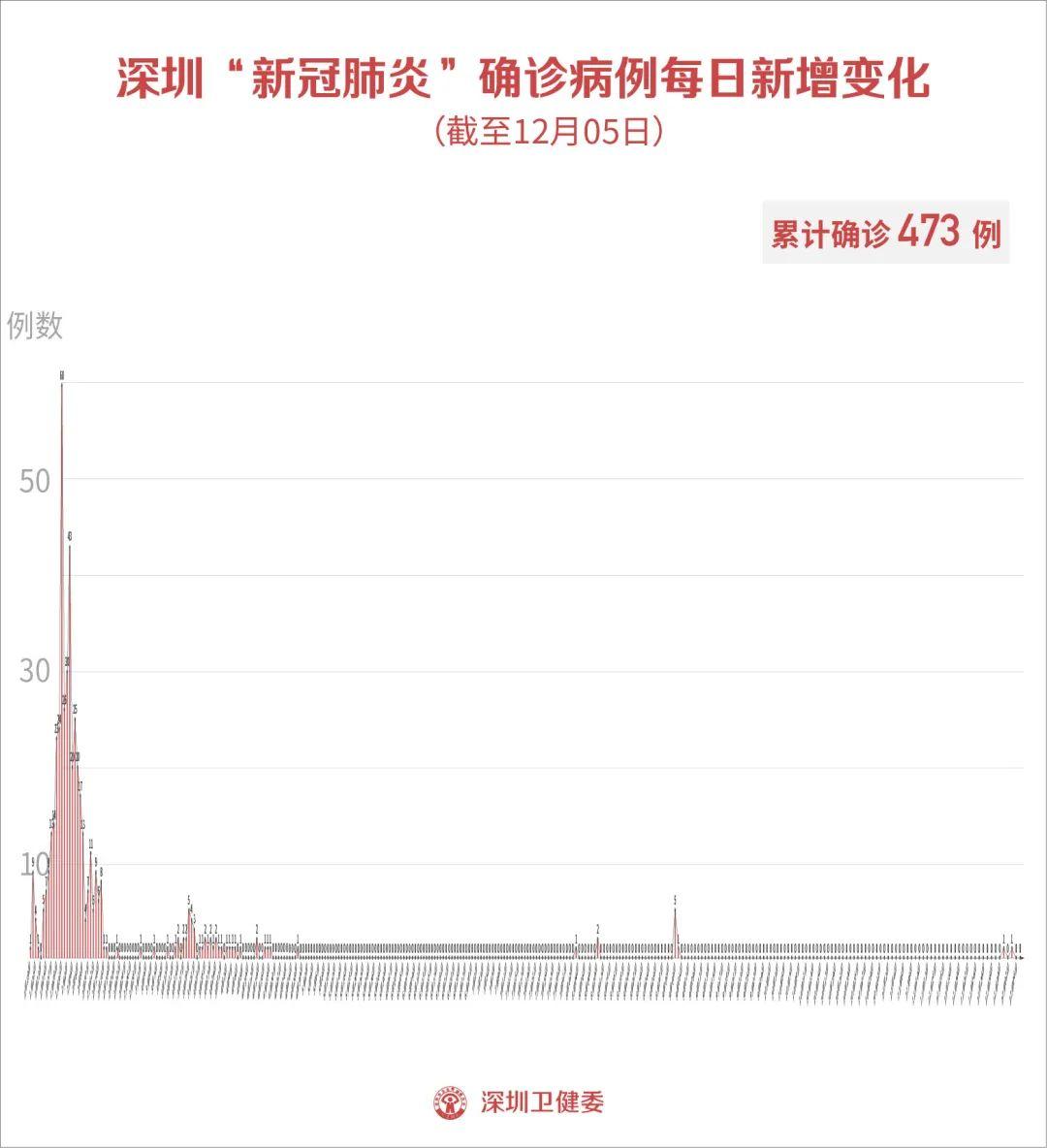 南山区应急管理局最新招聘信息详解及内容探讨