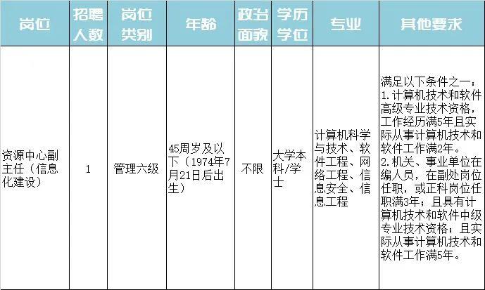 威信县特殊教育事业单位招聘信息与趋势分析揭秘