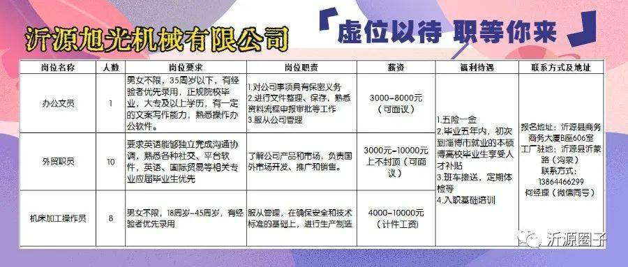 松滋市文化局及关联单位招聘启事全览