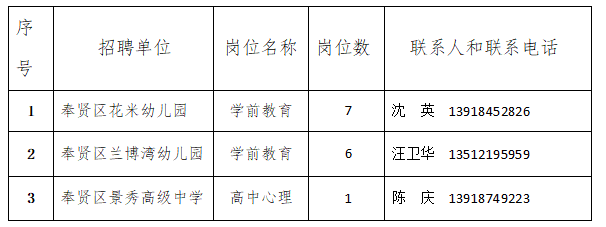 崇川区初中招聘最新信息总览