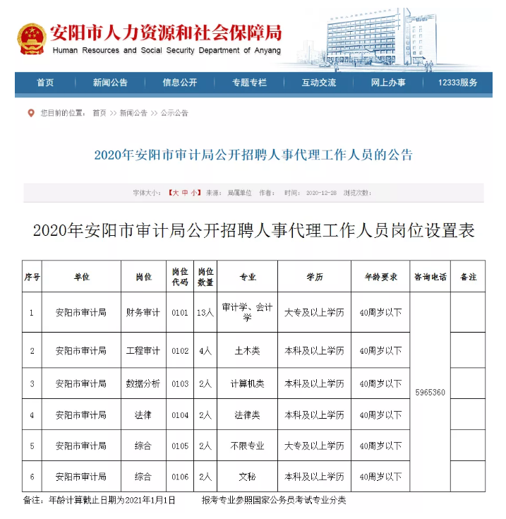 寒亭区审计局最新招聘信息全面解析