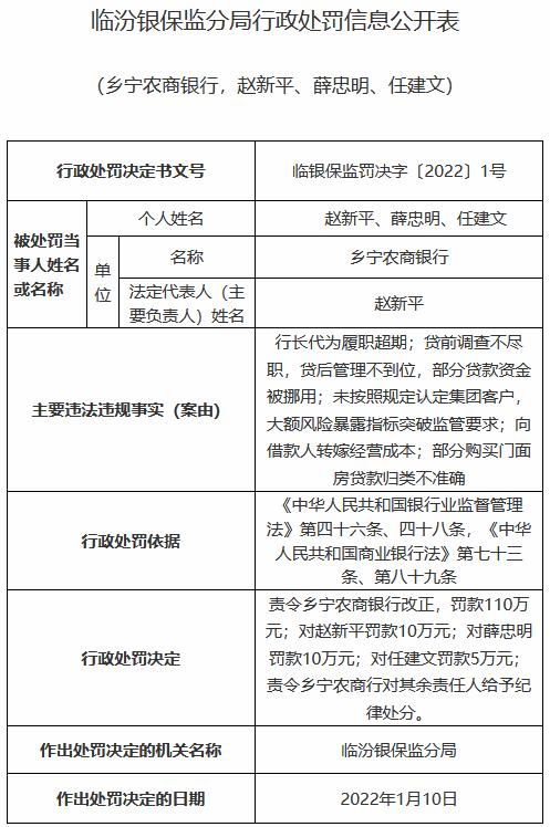 乡宁县农业农村局人事任命揭晓，塑造农业未来新篇章