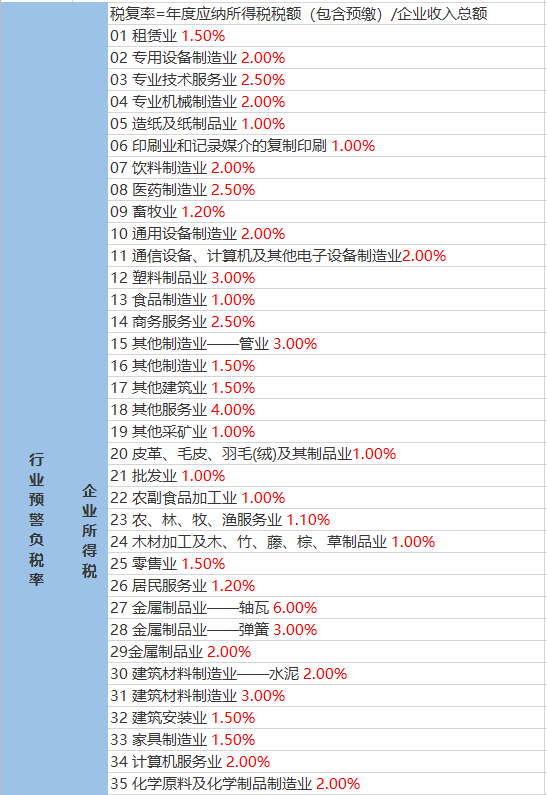 2024年12月31日 第29页