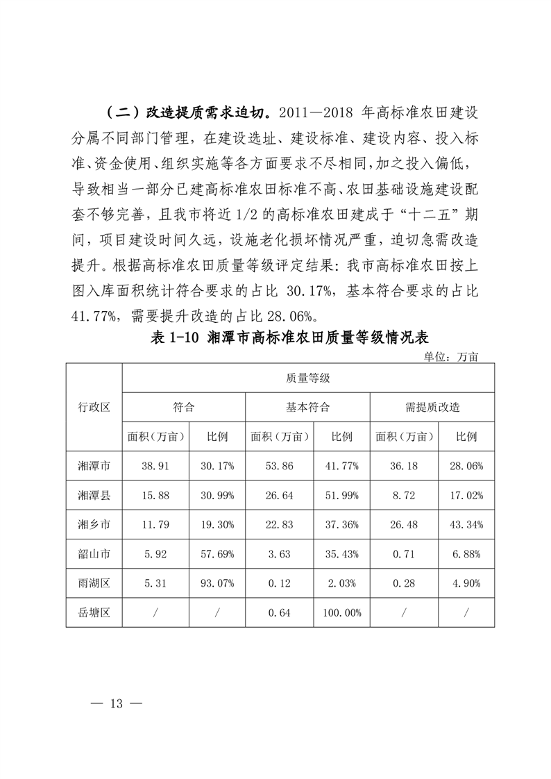 雨湖区农业农村局最新发展规划概览