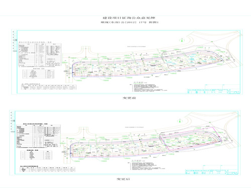 北戴河区统计局最新发展规划展望与未来趋势分析