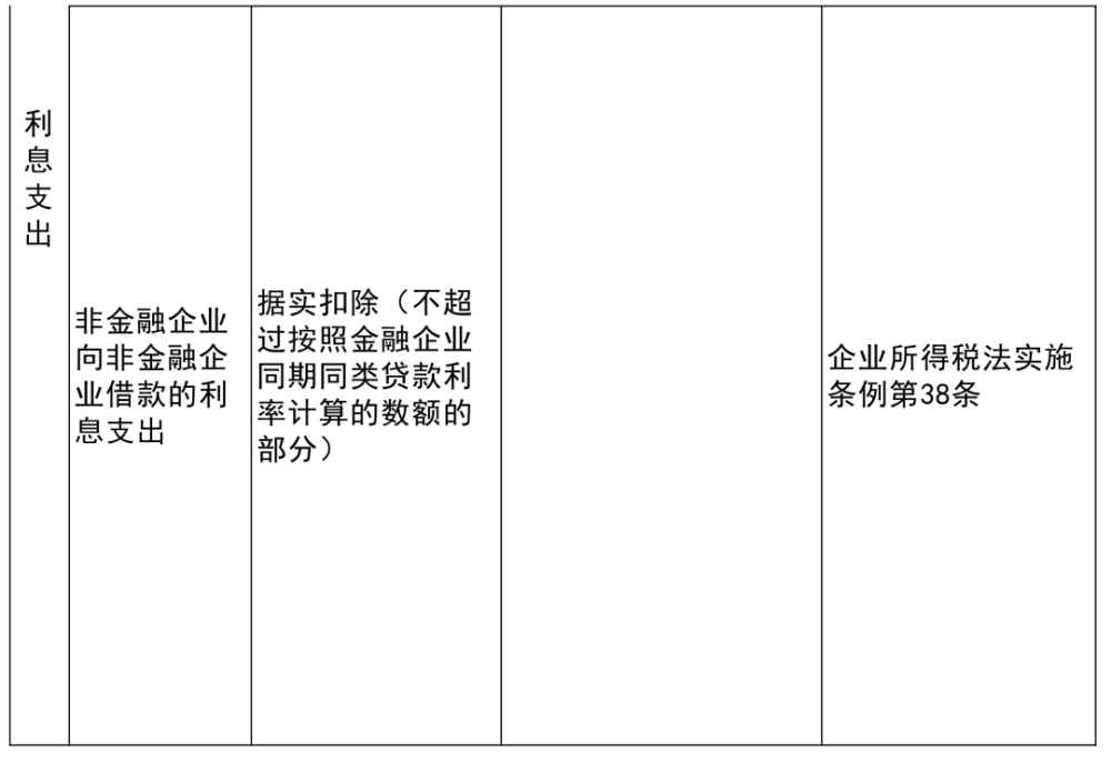 松滋市级托养福利事业单位最新项目，托起民生之福，展现发展新篇章