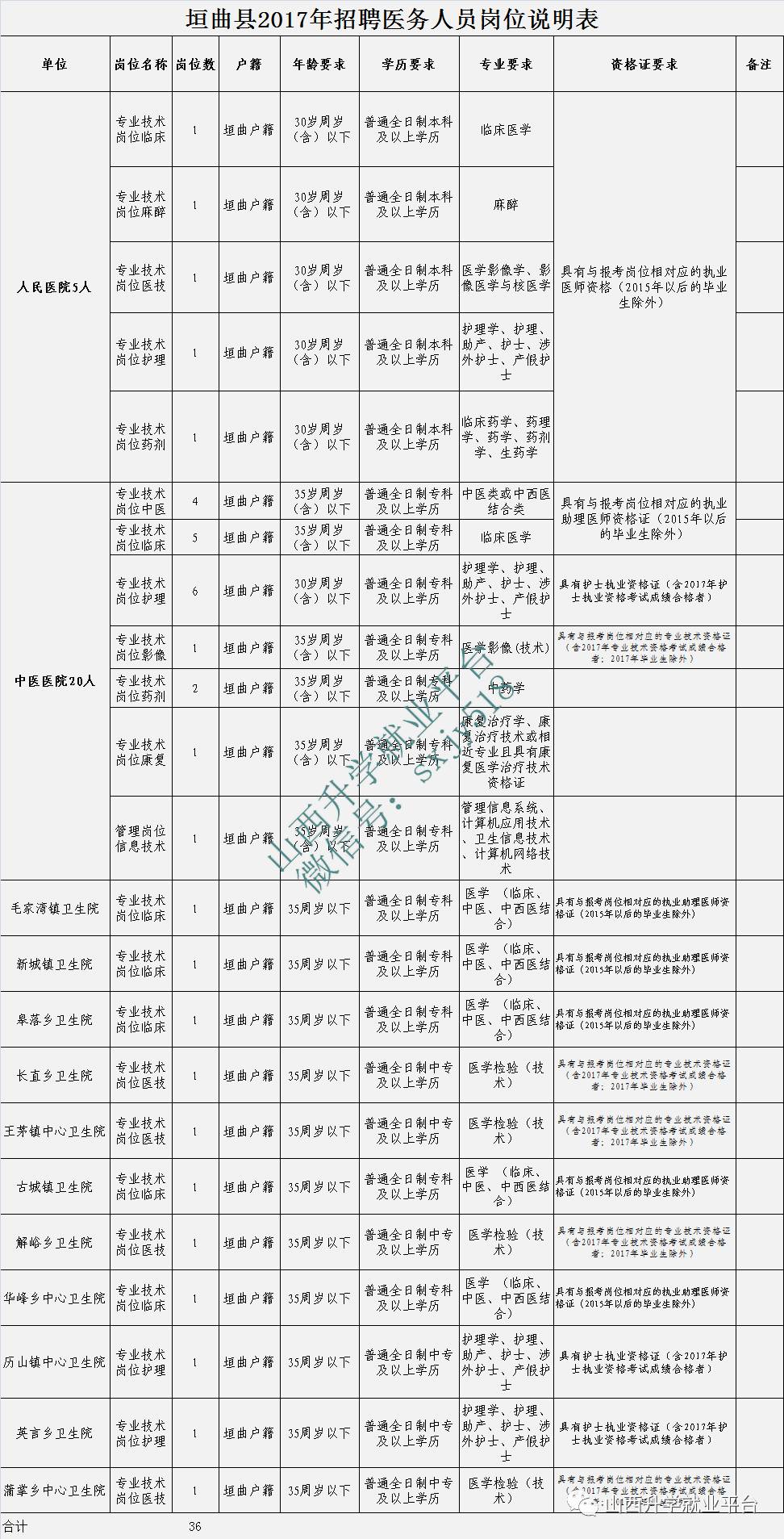 2025年1月4日 第3页