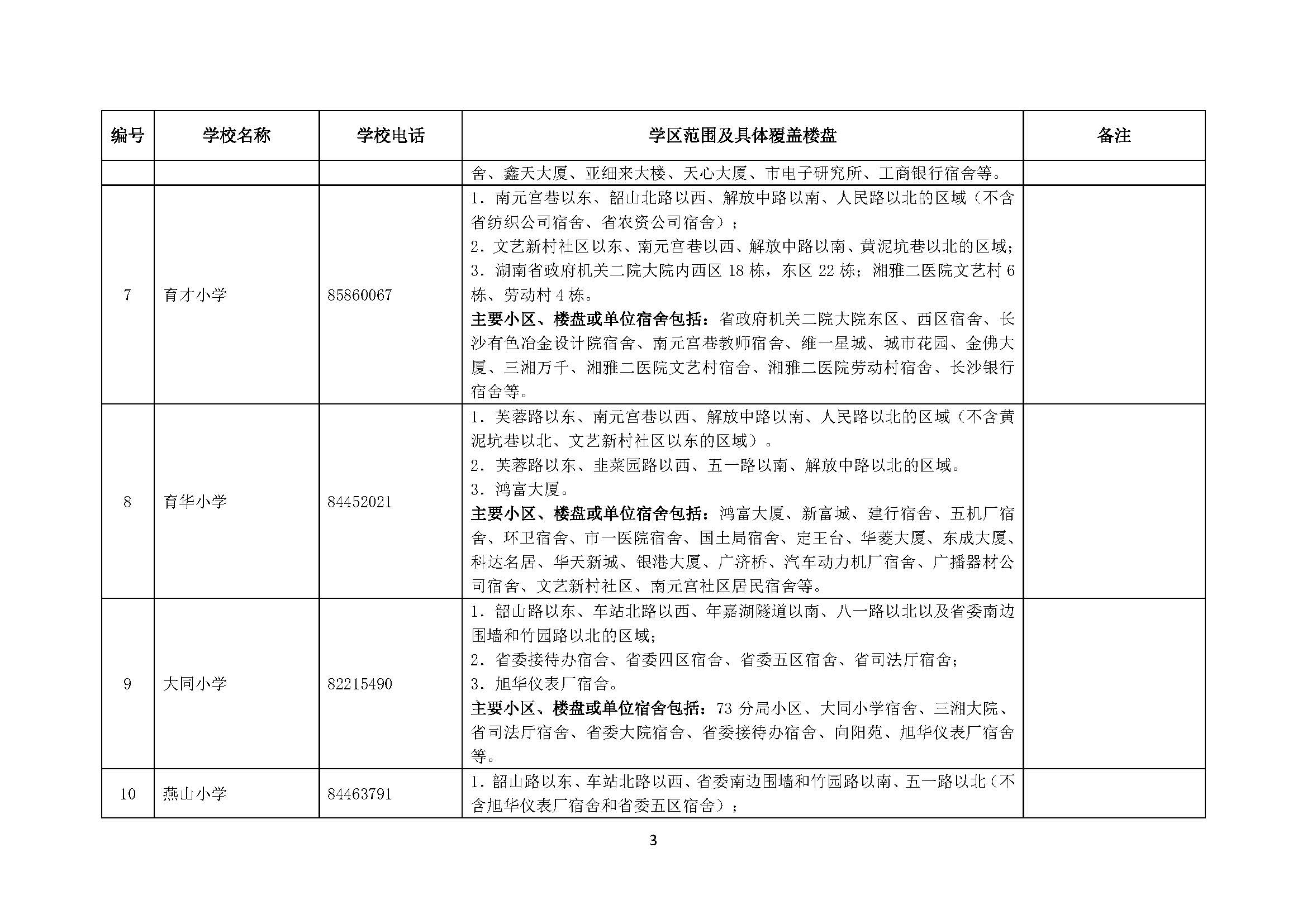 长阳土家族自治县成人教育事业单位最新发展规划