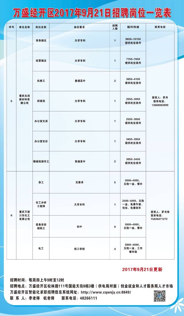 宁晋县康复事业单位最新招聘信息概览