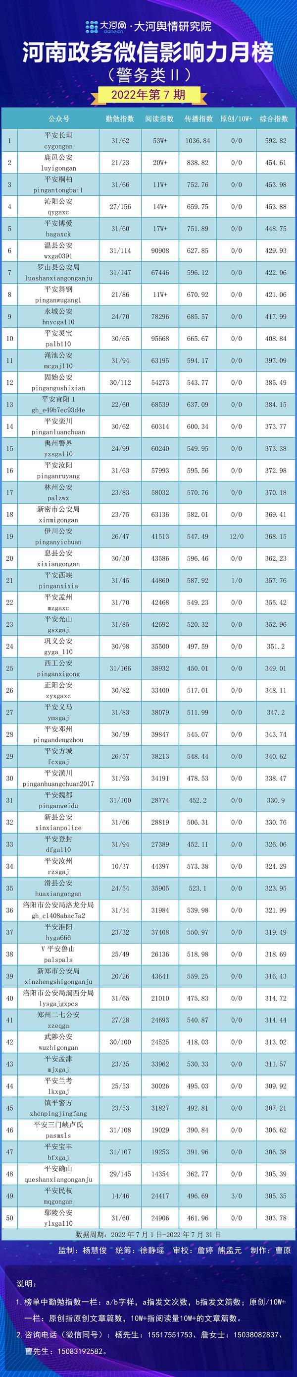 林州市数据和政务服务局最新项目进展深度剖析