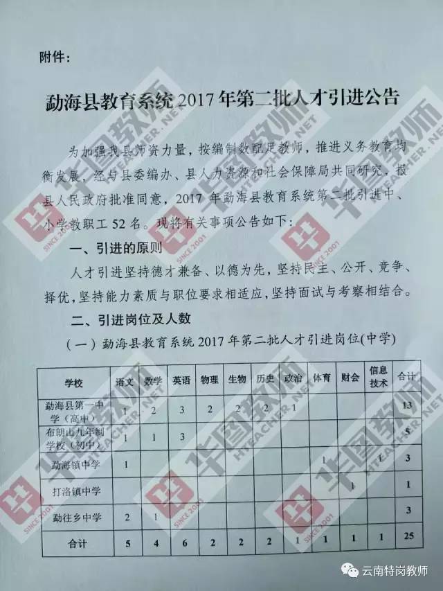 南涧彝族自治县成人教育事业单位最新招聘信息概览