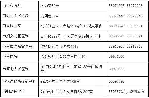 民勤县计生委最新招聘信息与职业发展概述