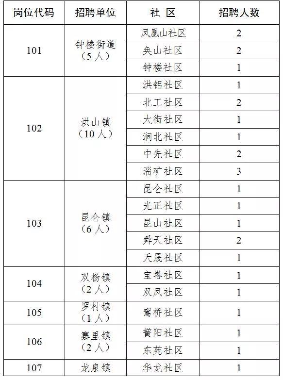 桓台县初中最新招聘信息全面解析