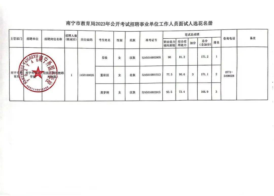 兴宁市康复事业单位最新招聘概览