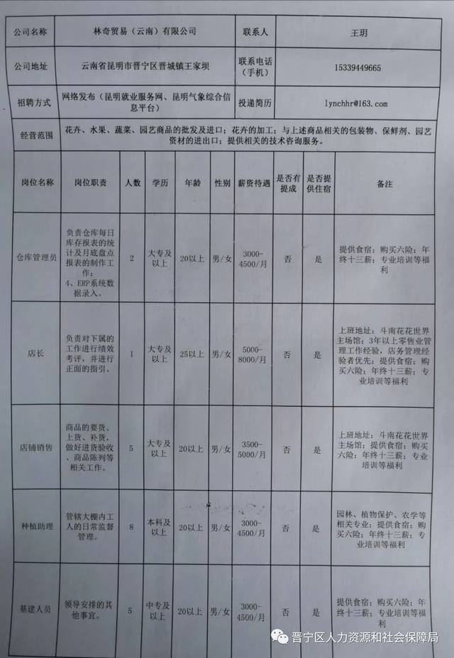 宁海县教育局最新招聘信息汇总